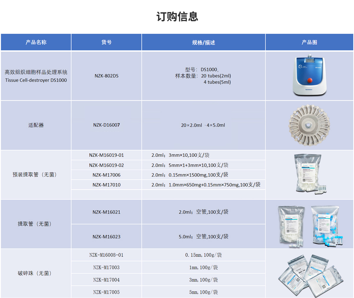 高效组织细胞样品处理系统(图4)