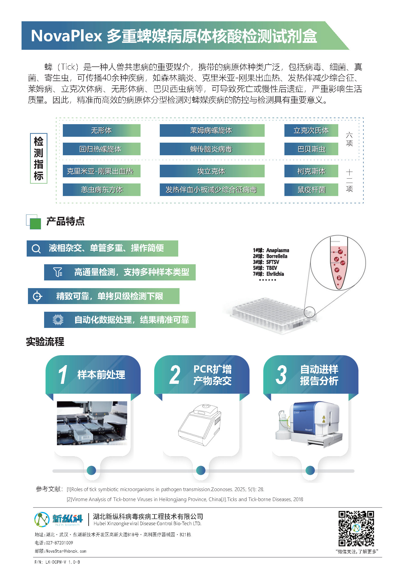 多重蜱媒病原体核酸检测试剂盒(图1)