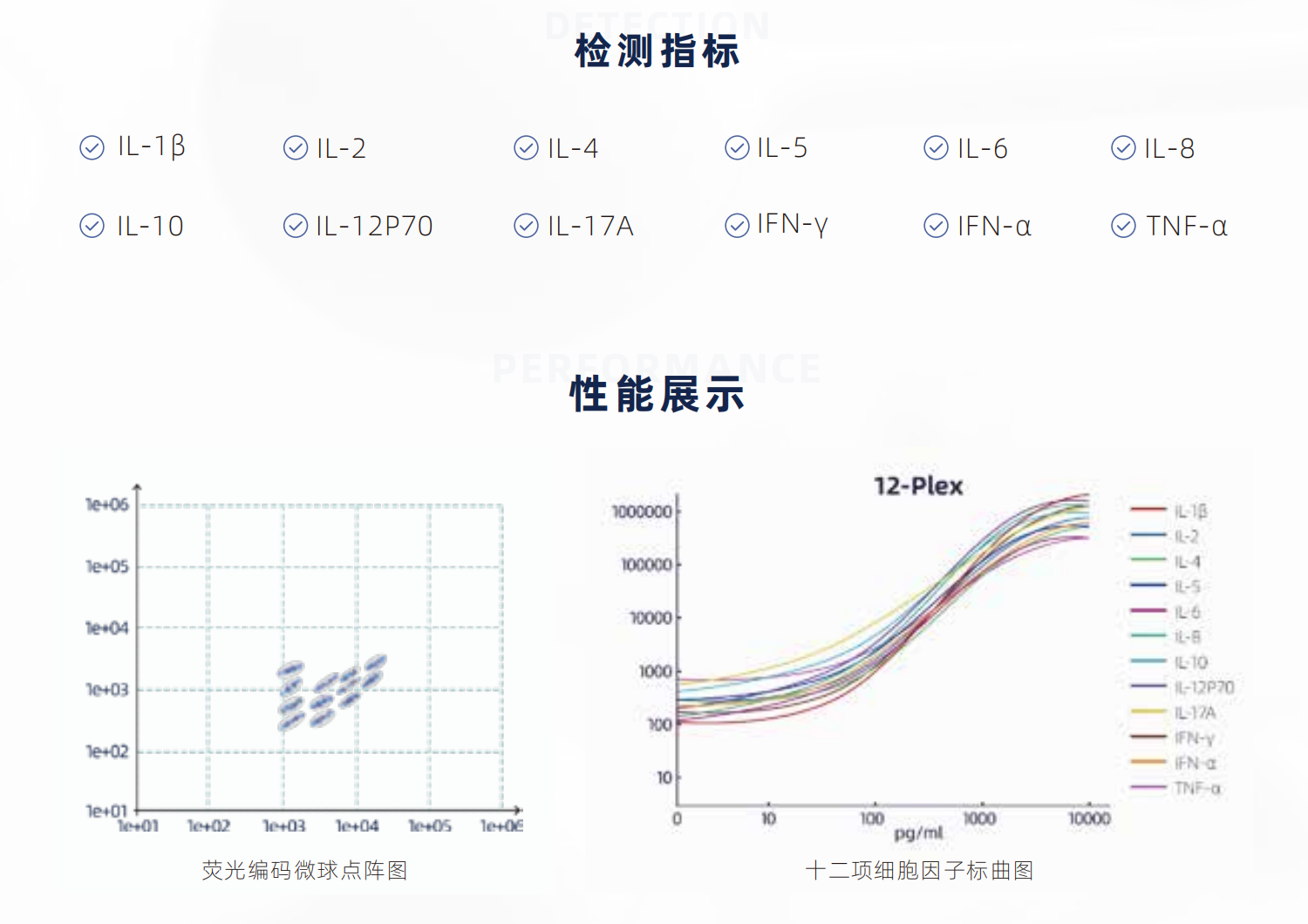 流式点阵仪(图4)