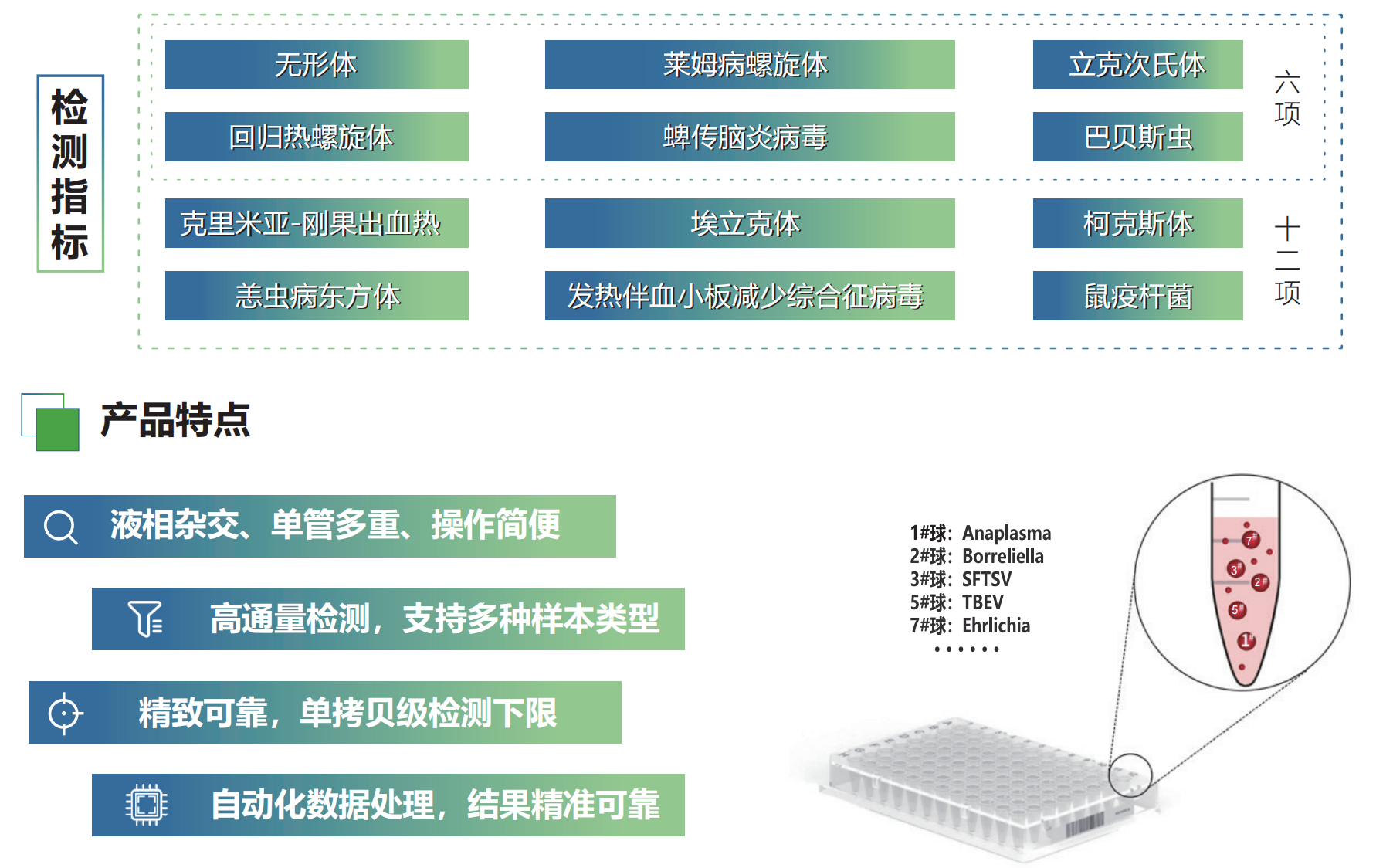 流式点阵仪(图6)